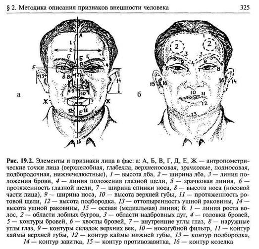 шрифт в клубной работе 1962