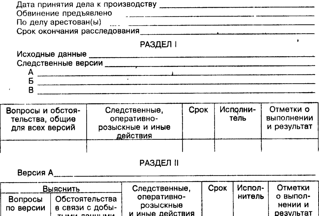 Образец план следственных действий и оперативно розыскных мероприятий образец