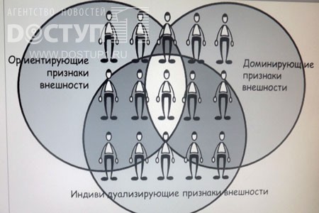 Фото по запросу Прототип робота